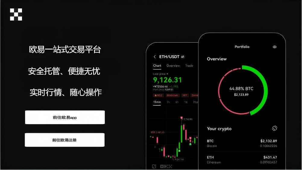 oke 下载